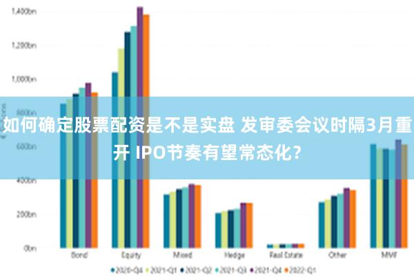 如何确定股票配资是不是实盘 发审委会议时隔3月重开 IPO节奏有望常态化？