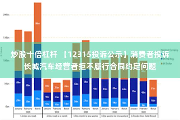 炒股十倍杠杆 【12315投诉公示】消费者投诉长城汽车经营者拒不履行合同约定问题