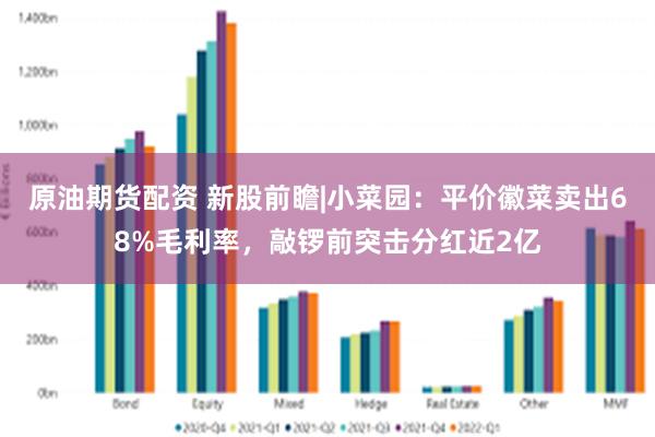 原油期货配资 新股前瞻|小菜园：平价徽菜卖出68%毛利率，敲锣前突击分红近2亿