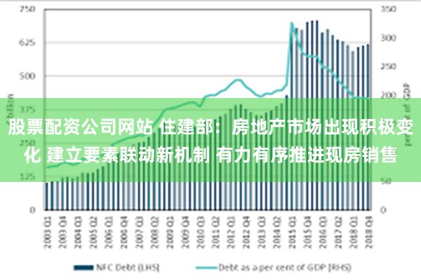 股票配资公司网站 住建部：房地产市场出现积极变化 建立要素联动新机制 有力有序推进现房销售