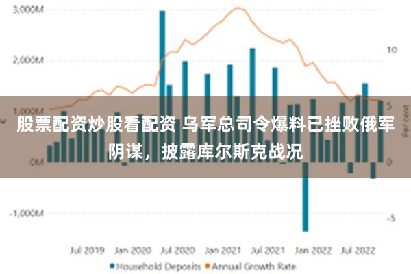 股票配资炒股看配资 乌军总司令爆料已挫败俄军阴谋，披露库尔斯克战况