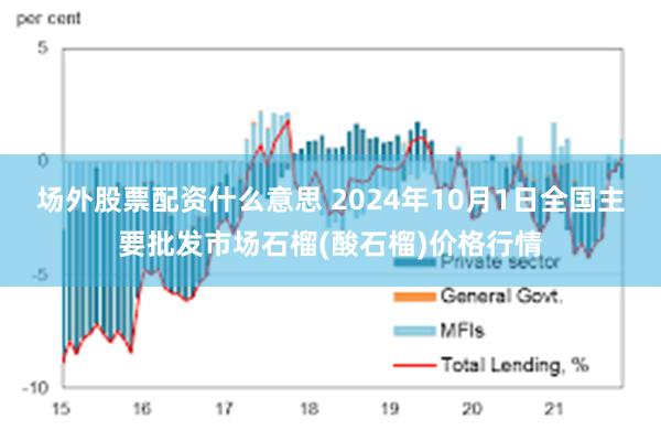 场外股票配资什么意思 2024年10月1日全国主要批发市场石榴(酸石榴)价格行情