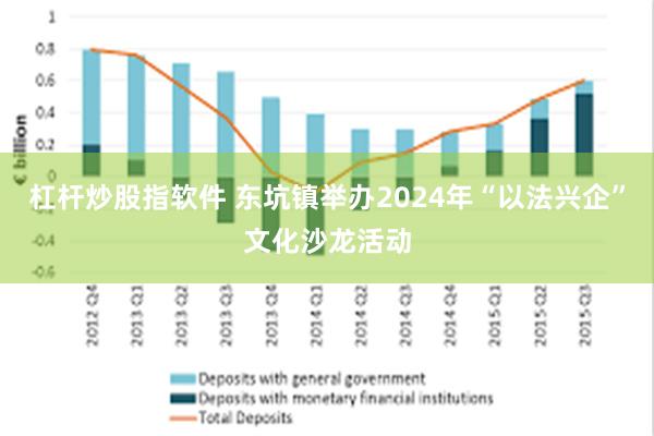 杠杆炒股指软件 东坑镇举办2024年“以法兴企”文化沙龙活动