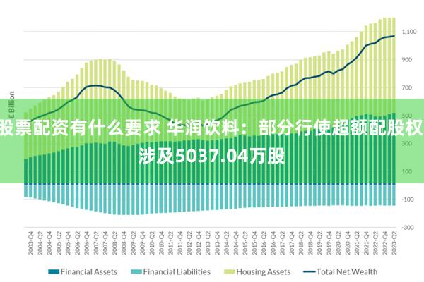 股票配资有什么要求 华润饮料：部分行使超额配股权 涉及5037.04万股