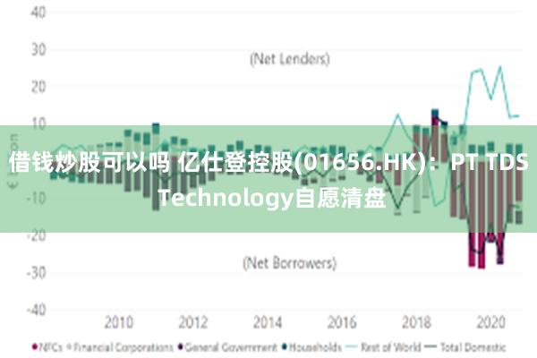 借钱炒股可以吗 亿仕登控股(01656.HK)：PT TDS Technology自愿清盘