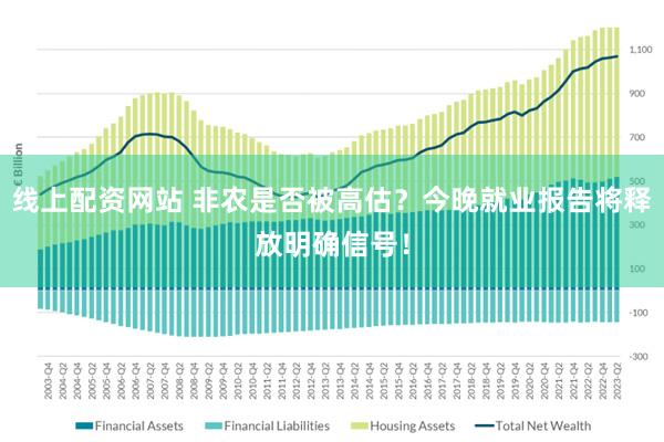 线上配资网站 非农是否被高估？今晚就业报告将释放明确信号！